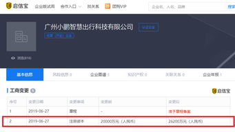小鵬出行增資至2.62億元，強化網(wǎng)絡(luò)信息技術(shù)推廣服務(wù)布局