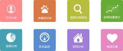 免費獲取易站通全網(wǎng)營銷方案 解鎖網(wǎng)絡(luò)信息技術(shù)推廣服務(wù)新機遇