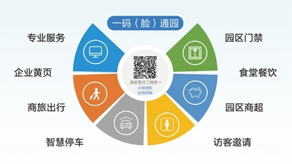 邦道科技研發“園區通”，工業互聯網數據服務助力企業安全復工
